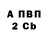 КЕТАМИН VHQ Vlada Gurina